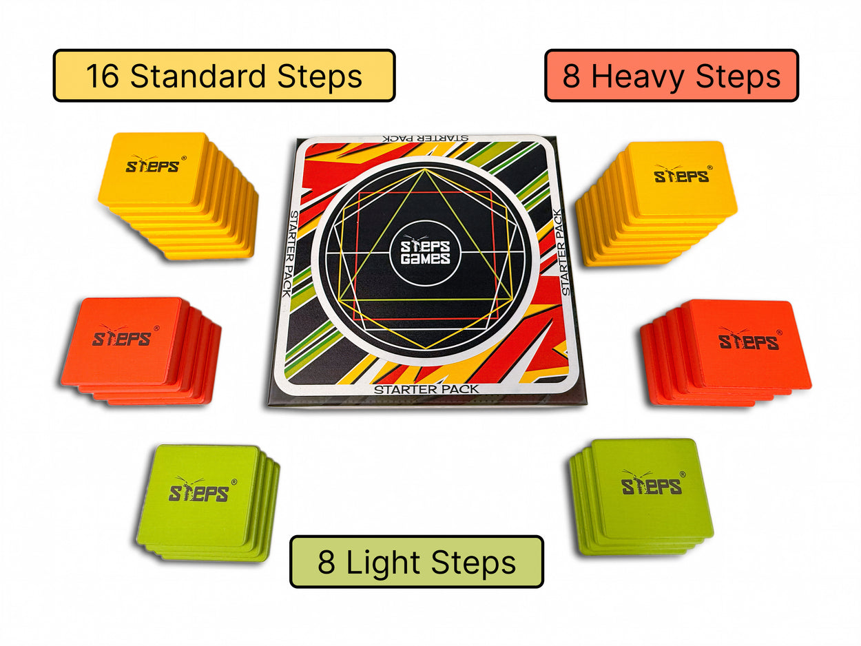 Steps Games - where skills meet fun in perfect harmony â STEPS GAMES INC
